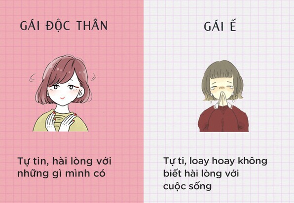 ChÙm ThƠ Vui, HÀi HƯỚc VỀ NhỮng NgƯỜi Đang “Ế!”